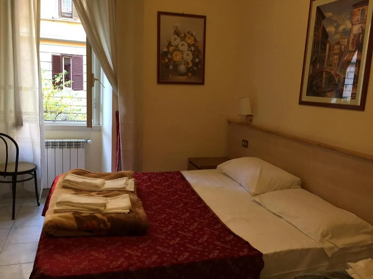 Oda ve Kahvaltı Bnb Ava Roma